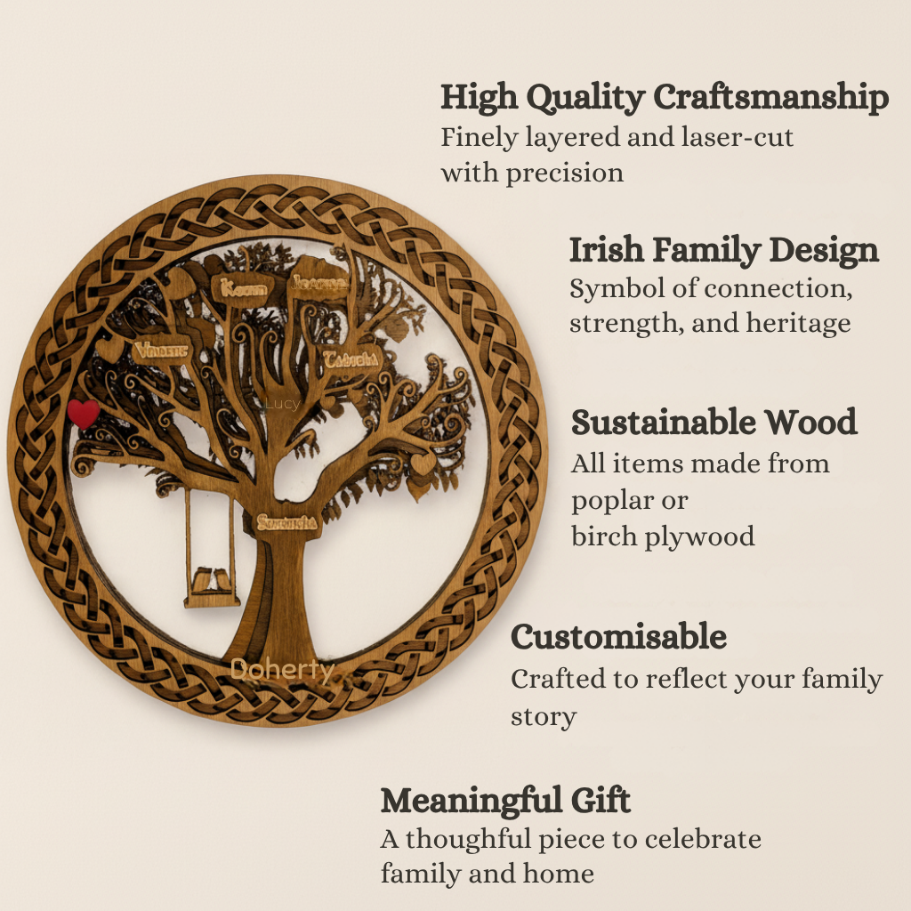 Personalised Family Tree Wall Art – Celtic Knot Design