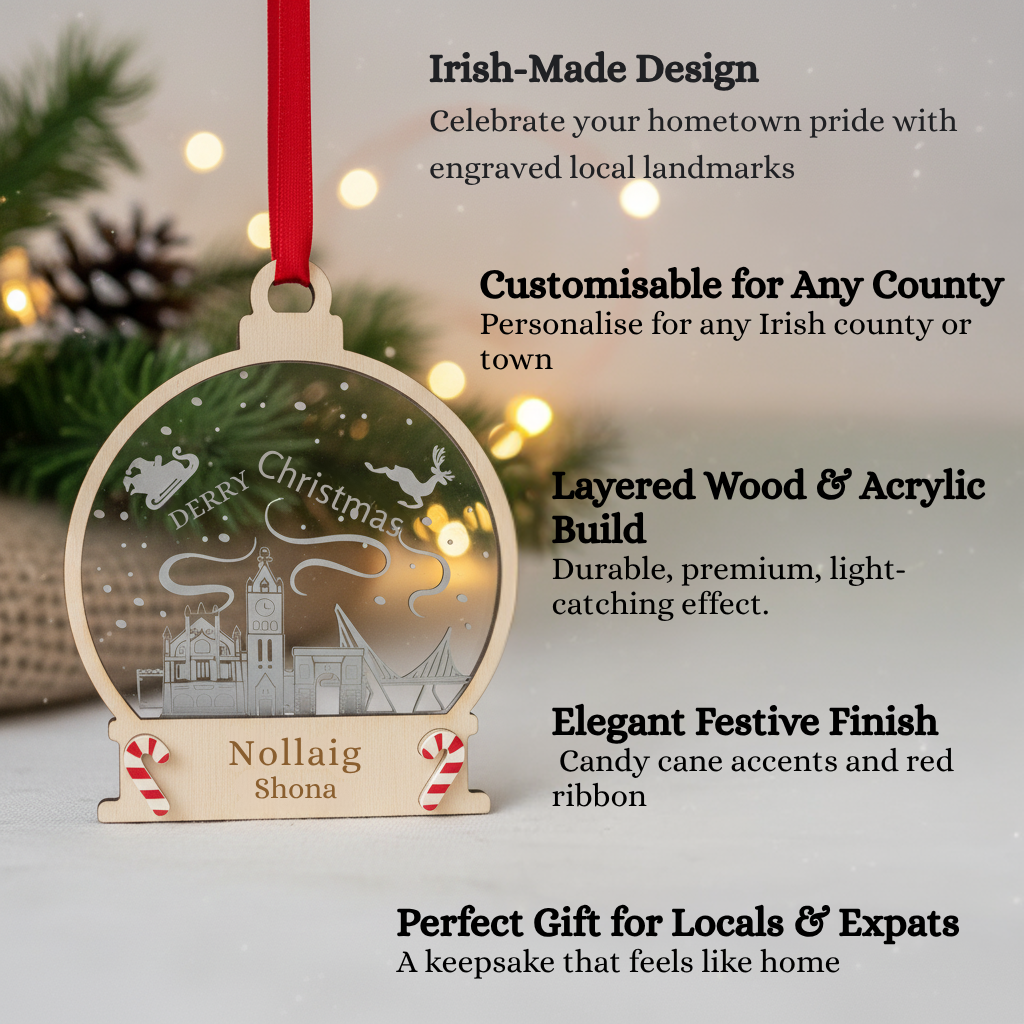 Your County/City Ornament – “Home for Christmas”