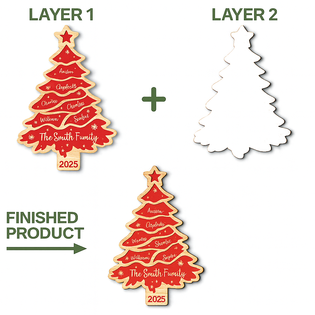 Our Names, Our Tree – Personalised Family Ornament